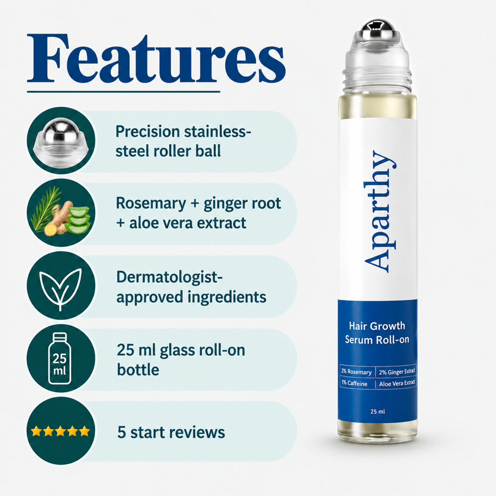 Alverin & Co. — Aparthy Hair Growth Roll on Serum