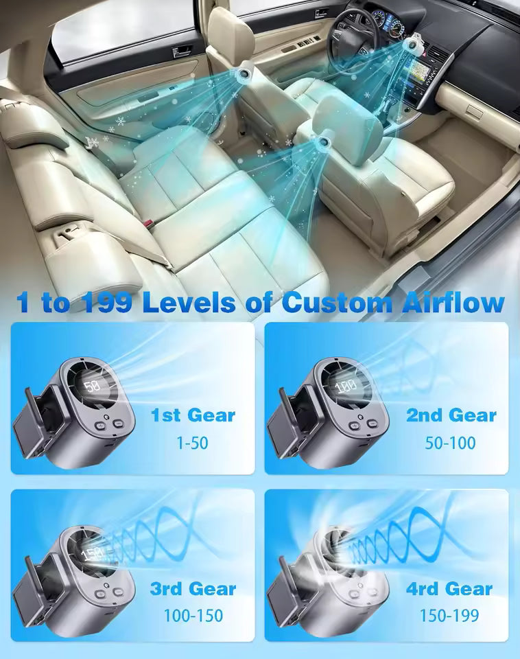 Car Clip on Air Conditioner Fan For Pets