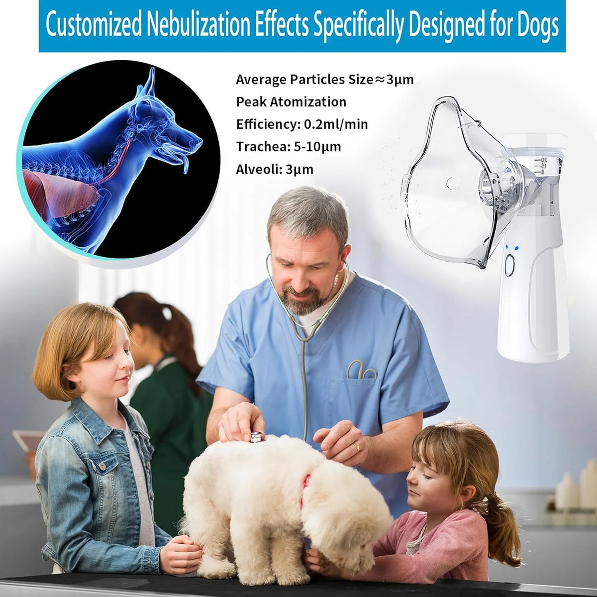 Electronic Pet Nebulizer for Cats and Dogs