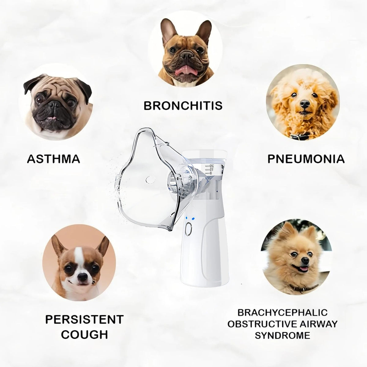 Electronic Pet Nebulizer for Cats and Dogs