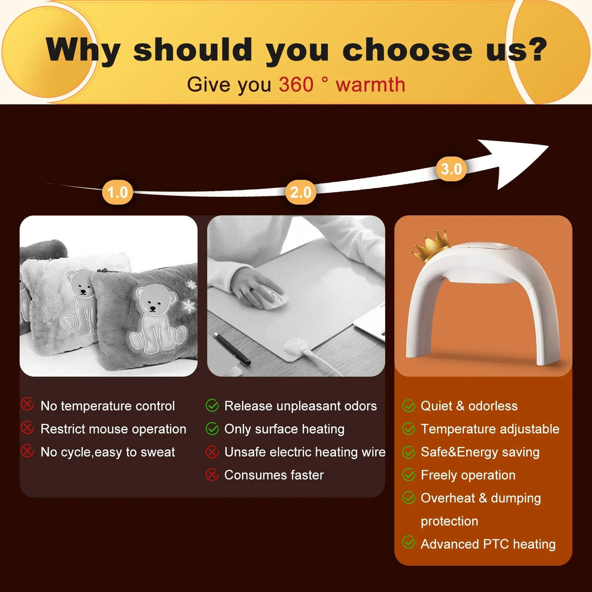 Foldable Desk Hand Warmer