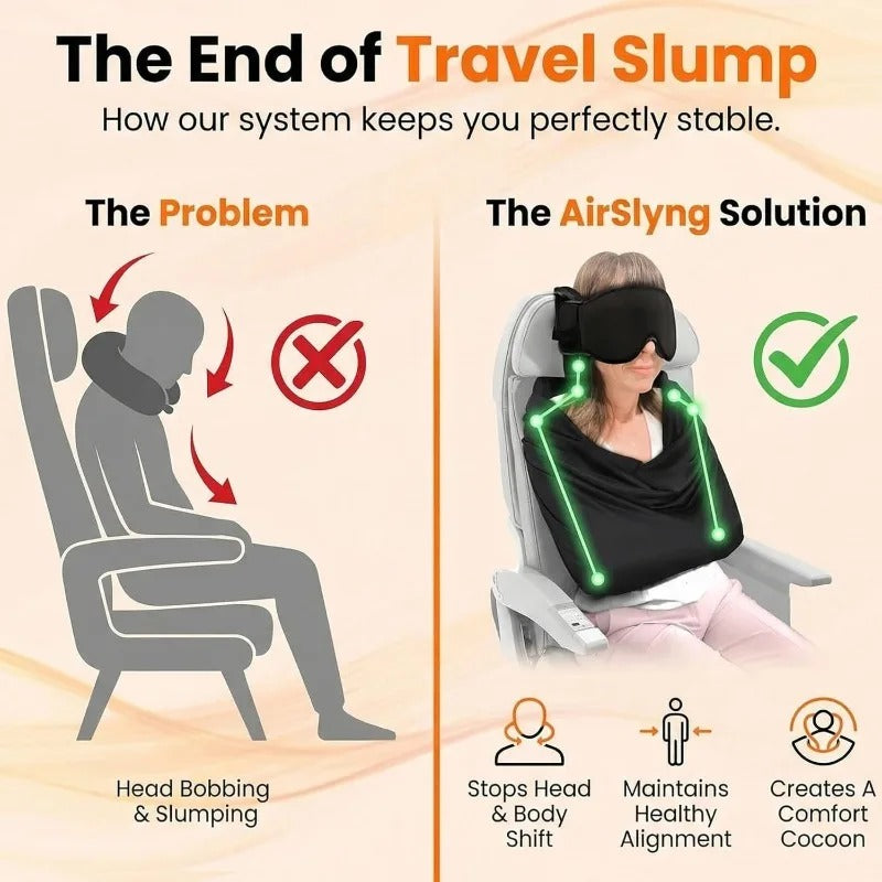 Head Support For Travel