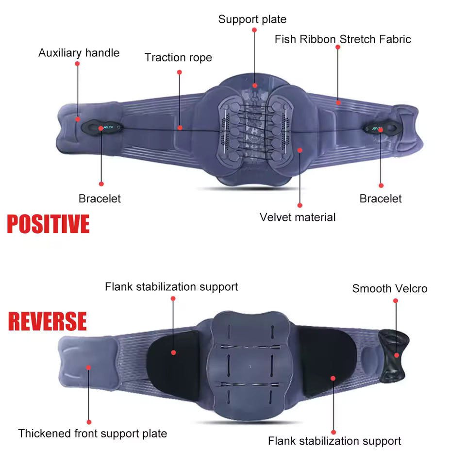 Lumbar Lower Back Brace