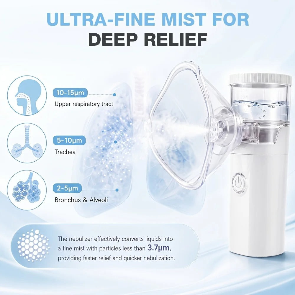 Portable Nebulizer for Sick and Flu Season
