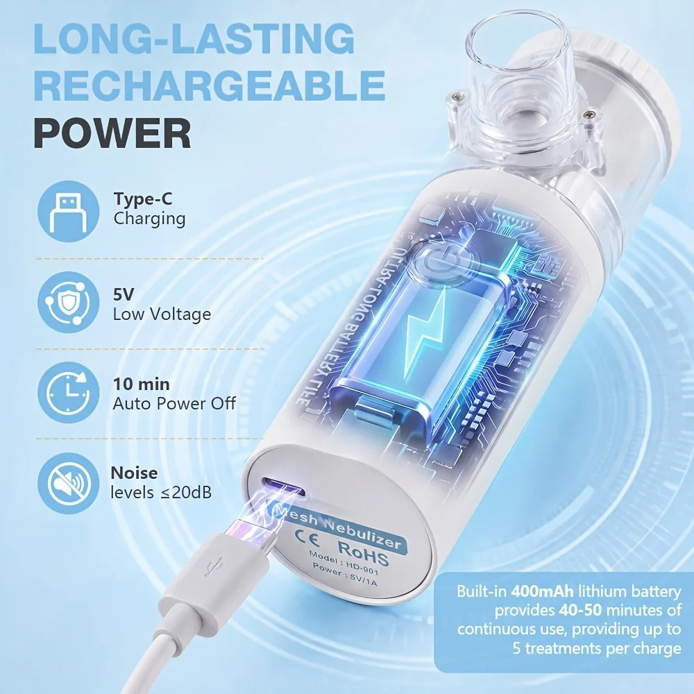 Portable Nebulizer for Sick and Flu Season