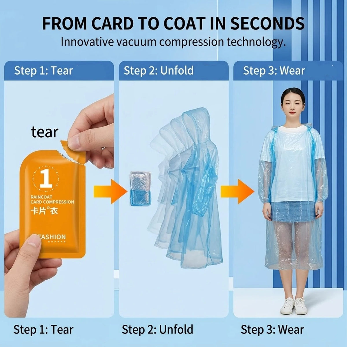 Rain Coat in A Ball