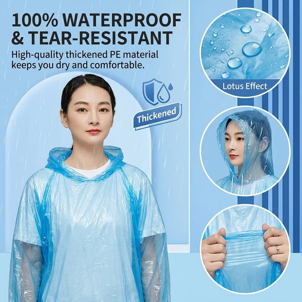 Rain Coat in A Ball