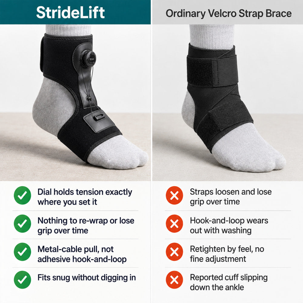 Alverin & Co. — Dynamic Foot Drop Brace