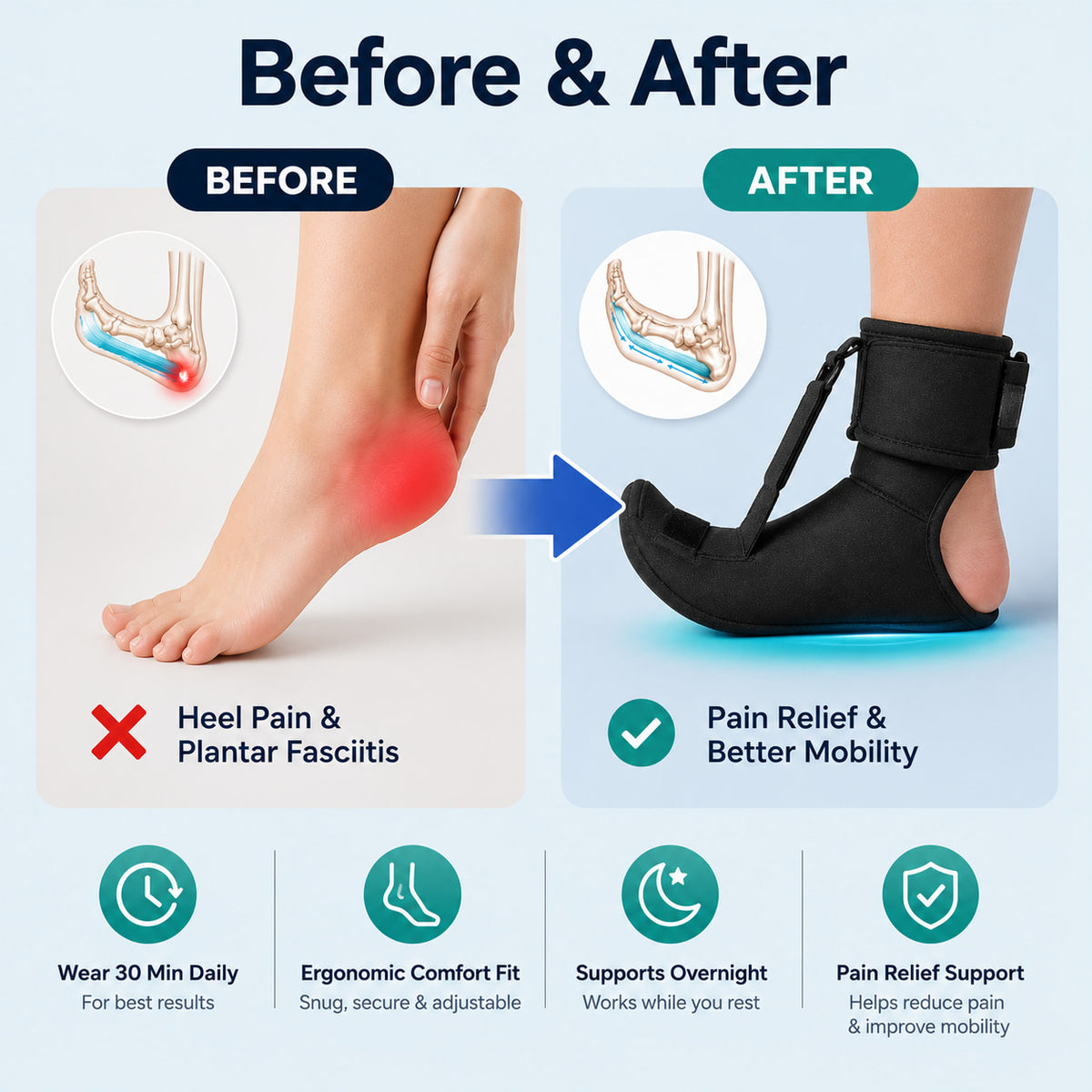 Alverin FootLift Pro