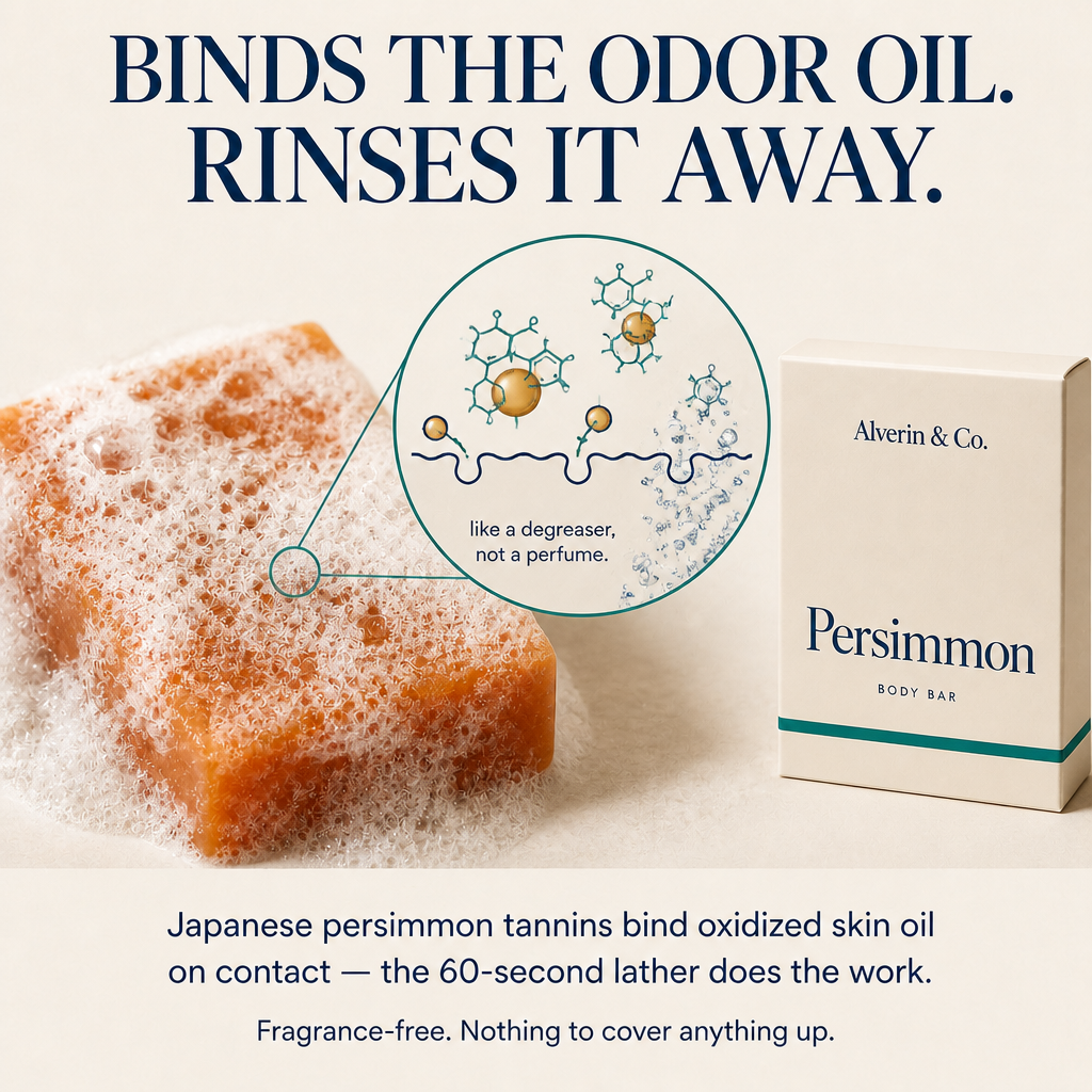 You, Again™ — Persimmon Body Bar for Hormonal & Stubborn Body Odor